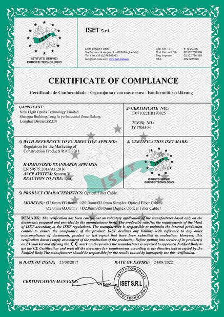 China NEW LIGHT OPTICS TECHNOLOGY LIMITED Certificaten