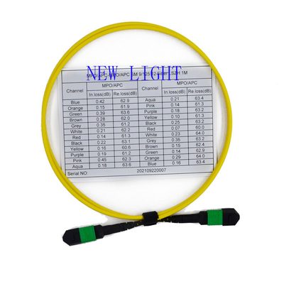 kopen Van de de Doorbraakkabel van OM3 SM MPO het Jasje van pvc/van LSZH voor MTP-Flardcomité online manufacture