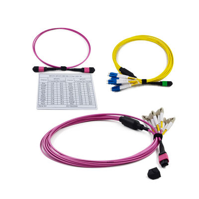 kopen Laag invoegverlies ≤ 0,35 dB 3,0 mm MPO naar LC-cassette 12/24 MPO/MTP-cassette online manufacture