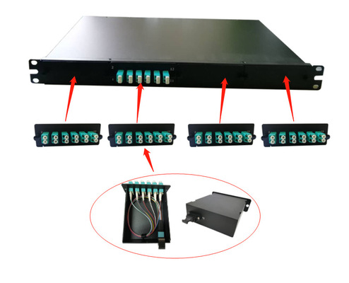 kopen 24 poorten glasvezel patch panel LC / APC connectoren Rack Montage online manufacture