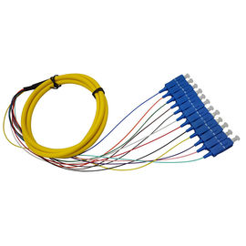 kopen 2 m-Ventilator - uit de Vezeloptische Schakelaar van Staartensc voor ATTV/Optisch Distributiekader online manufacture