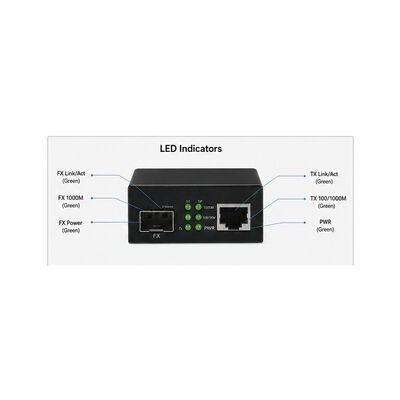 kopen Mini Compact USB-Powered SFP Media Converter met 20 km transmissie voor Gigabit Ethernet online manufacture