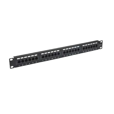 Metalen RJ45 Ethernet patch panel Cat5e/Cat6/Cat6a/Cat7 Compatibel RoHS/UL/CE gecertificeerd