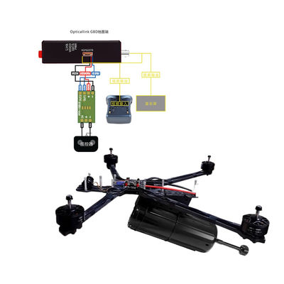 GH1.25 Interface Drone Glasvezel voor NTSC/PAL/SECAM Video Standaard Prestatieverbetering