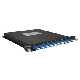 Mux/van Demux DWDM Richting van de de Schakelaar Enige Wijze 1550nm van Vezel de Optische 8 Kanalen LC UPC
